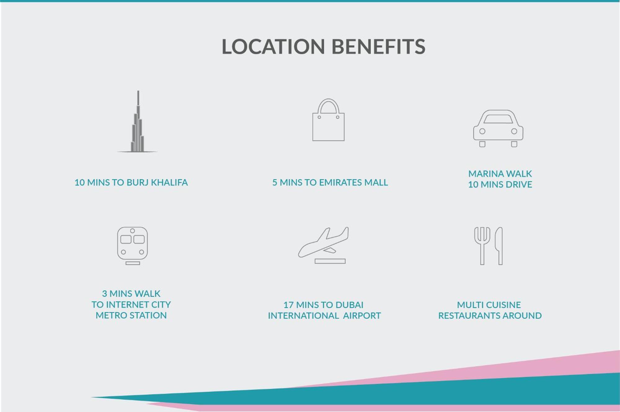 Nomad Partition Room In Barsha Heights 3 Mins To Icm Metro Dubai Eksteriør bilde